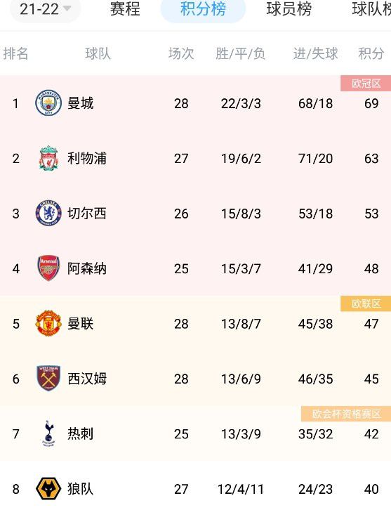 阿尔特塔日前接受了媒体采访，并回应了拉姆斯代尔可能加盟纽卡斯尔的传闻。